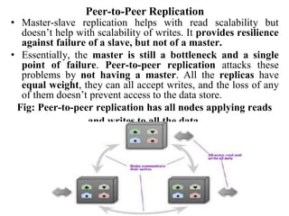 Peer-to-Peer Replication
• Master-slave replication helps with read scalability but
doesn’t help with scalability of writes. It provides resilience
against failure of a slave, but not of a master.
• Essentially, the master is still a bottleneck and a single
point of failure. Peer-to-peer replication attacks these
problems by not having a master. All the replicas have
equal weight, they can all accept writes, and the loss of any
of them doesn’t prevent access to the data store.
Fig: Peer-to-peer replication has all nodes applying reads
and writes to all the data.
 