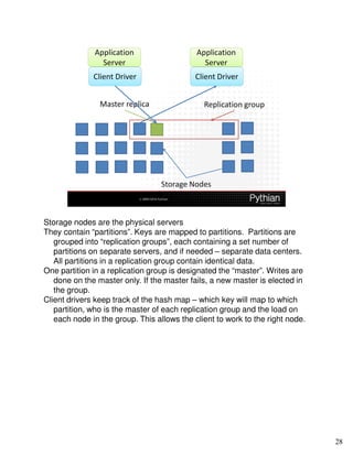 Storage nodes are the physical servers
They contain “partitions”. Keys are mapped to partitions. Partitions are
   grouped into “replication groups”, each containing a set number of
   partitions on separate servers, and if needed – separate data centers.
   All partitions in a replication group contain identical data.
One partition in a replication group is designated the “master”. Writes are
   done on the master only. If the master fails, a new master is elected in
   the group.
Client drivers keep track of the hash map – which key will map to which
   partition, who is the master of each replication group and the load on
   each node in the group. This allows the client to work to the right node.




                                                                               28
 