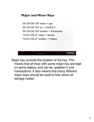 Major key controls the location of the key. This
 means that all keys with same major key are kept
 on same replica, and can be updated in one
 transactions. It also means that many different
 major keys should be used to fully utilize all
 storage nodes.




                                                    31
 