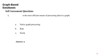 a. Native graph processing
b. Riak
c. Neo4j
Answer: a
25
Graph-Based
Databases
Self Assessment Questions
1. is the most efficient means of processing data in a graph.
 