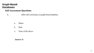 a. Hbase
b. Riak
c. None of the above
Answer: b
27
Graph-Based
Databases
Self Assessment Questions
3. offers full consistency in graph-based database.
 