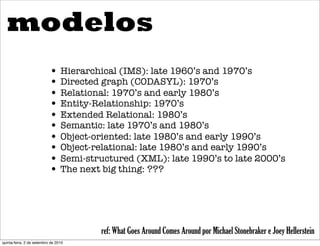 modelos
                           • Hierarchical (IMS): late 1960’s and 1970’s
                           • Directed graph (CODASYL): 1970’s
                           • Relational: 1970’s and early 1980’s
                           • Entity-Relationship: 1970’s
                           • Extended Relational: 1980’s
                           • Semantic: late 1970’s and 1980’s
                           • Object-oriented: late 1980’s and early 1990’s
                           • Object-relational: late 1980’s and early 1990’s
                           • Semi-structured (XML): late 1990’s to late 2000’s
                           • The next big thing: ???




                                      ref: What Goes Around Comes Around por Michael Stonebraker e Joey Hellerstein
quinta-feira, 2 de setembro de 2010
 