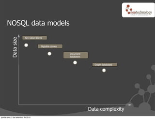 quinta-feira, 2 de setembro de 2010
 