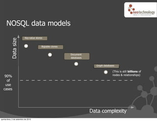 quinta-feira, 2 de setembro de 2010
 
