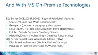 And With MS On-Premise Technologies
SQL Server 2008/2008R2/2012 “Beyond Relational” Features
• Sparse columns (like Wide Column Stores)
• Geospatial (geometry, geography data types)
• FILESTREAM, FileTable (like Document Store attachments)
• Full Text Search, Semantic Similarity Search
• HierarchyID (can simulate Graph Database functionality)
SQL Server Parallel Data Warehouse Edition (PDW)
• Distributed architecture (like MapReduce/Hadoop)
• PolyBase in PDW v2 (interfaces PDW and HDFS)
37
 