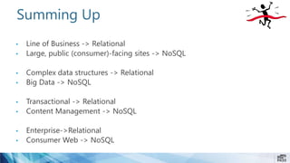 Summing Up
• Line of Business -> Relational
• Large, public (consumer)-facing sites -> NoSQL
• Complex data structures -> Relational
• Big Data -> NoSQL
• Transactional -> Relational
• Content Management -> NoSQL
• Enterprise->Relational
• Consumer Web -> NoSQL
 