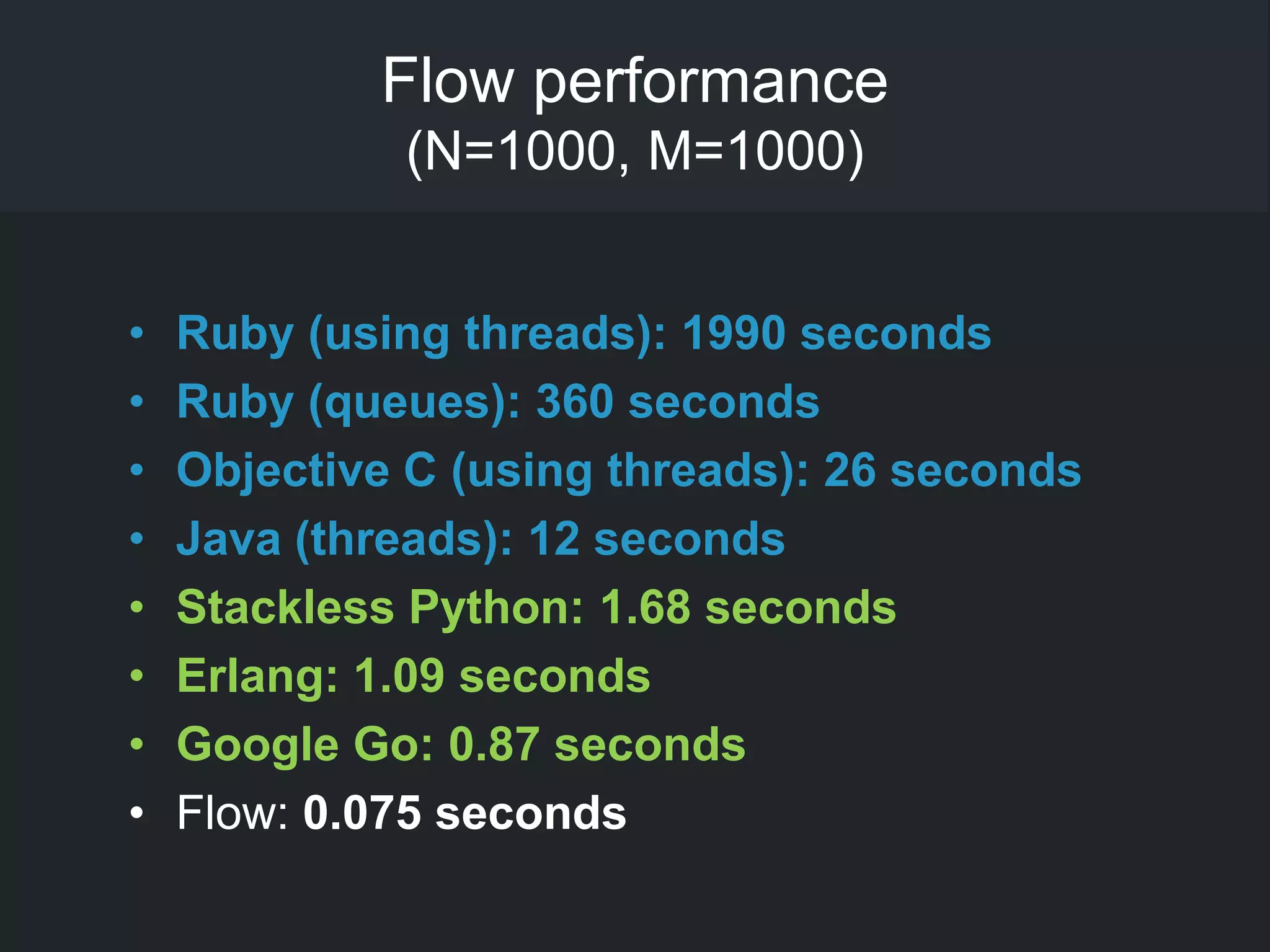 Flow performance
(N=1000, M=1000)
• Ruby (using threads): 1990 seconds
• Ruby (queues): 360 seconds
• Objective C (using threads): 26 seconds
• Java (threads): 12 seconds
• Stackless Python: 1.68 seconds
• Erlang: 1.09 seconds
• Google Go: 0.87 seconds
• Flow: 0.075 seconds
 