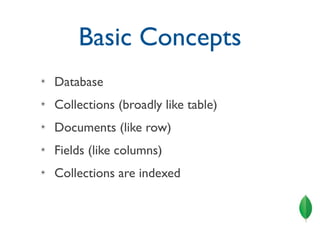 Basic Concepts
✴   Database
✴   Collections (broadly like table)
✴   Documents (like row)
✴   Fields (like columns)
✴   Collections are indexed
 