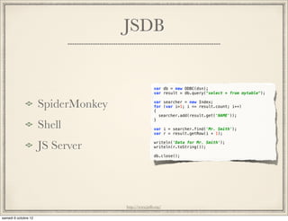 JSDB


                              var db = new ODBC(dsn);
                              var result = db.query("select * from mytable");


SpiderMonkey                  var searcher = new Index;
                              for (var i=1; i <= result.count; i++)
                              {
                                searcher.add(result.get('NAME'));

Shell
                              }

                              var i = searcher.find('Mr. Smith');
                              var r = result.getRow(i + 1);


JS Server                     writeln('Data for Mr. Smith');
                              writeln(r.toString());

                              db.close();




               http://www.jsdb.org/
 