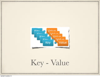 Key - Value
 