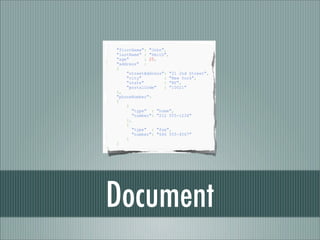 Document
 