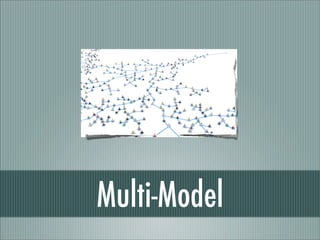 Multi-Model
 