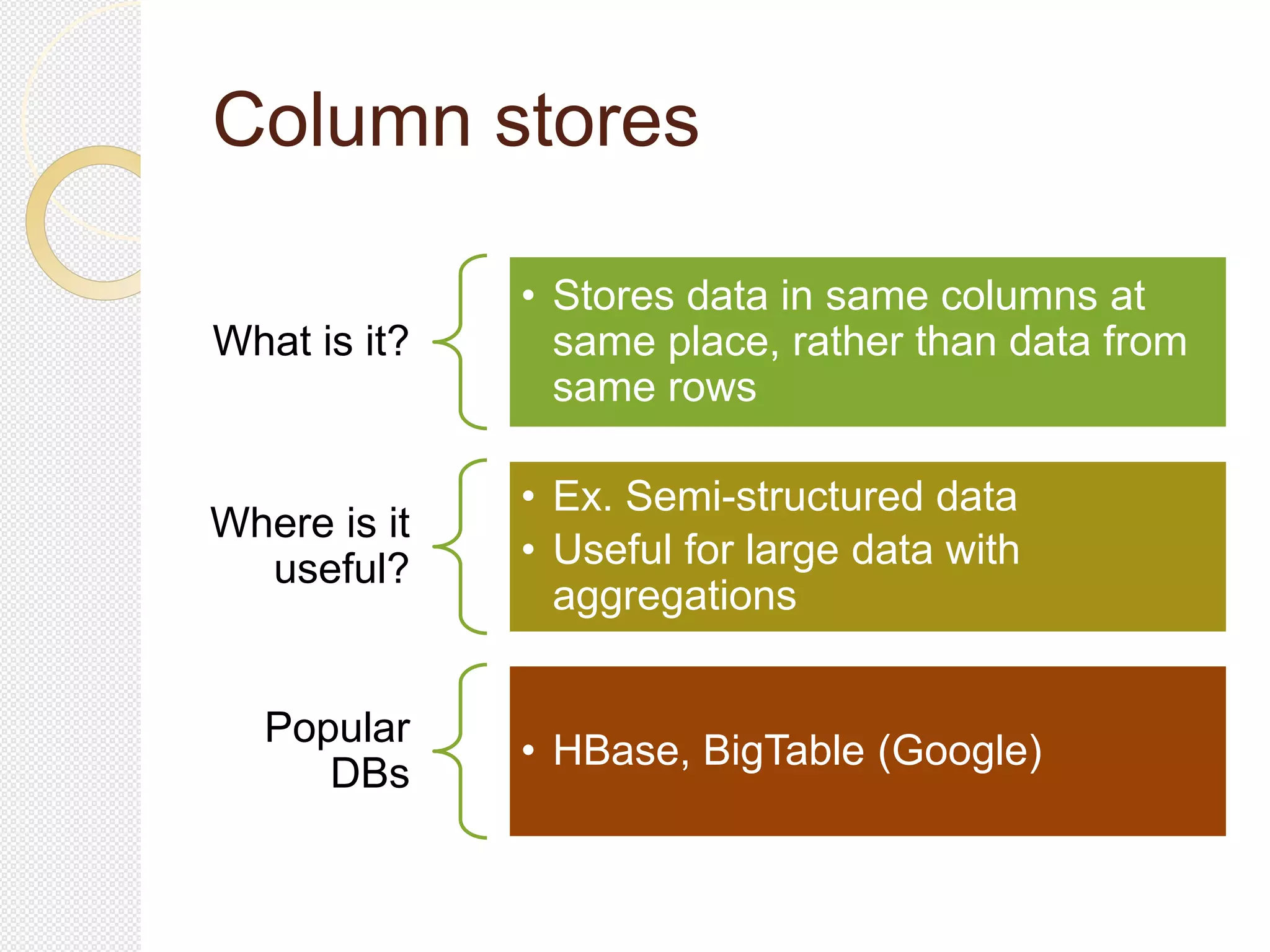 Column stores
What is it?
• Stores data in same columns at
same place, rather than data from
same rows
Where is it
useful?
• Ex. Semi-structured data
• Useful for large data with
aggregations
Popular
DBs
• HBase, BigTable (Google)
 