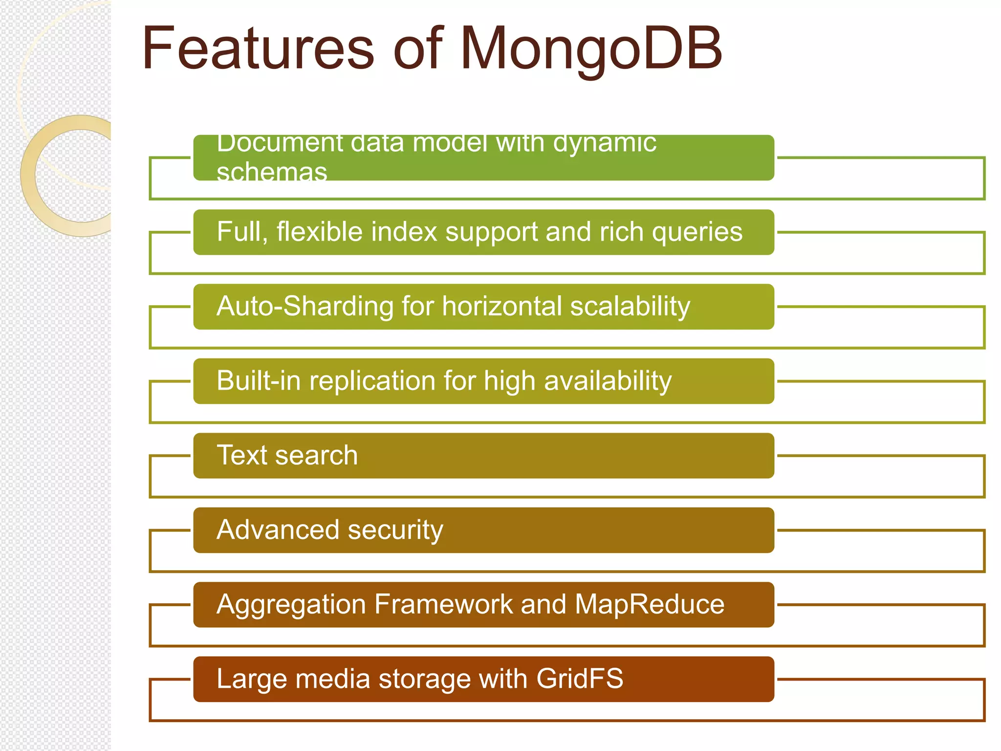 Features of MongoDB
Document data model with dynamic
schemas
Full, flexible index support and rich queries
Auto-Sharding for horizontal scalability
Built-in replication for high availability
Text search
Advanced security
Aggregation Framework and MapReduce
Large media storage with GridFS
 