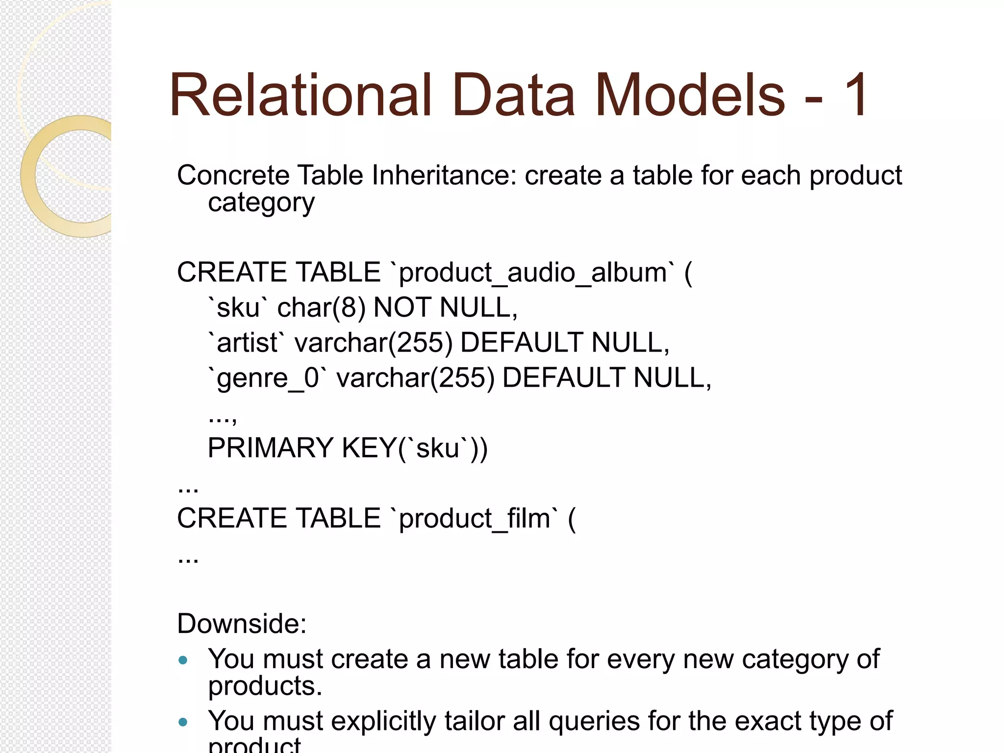 Relational Data Models - 1
Concrete Table Inheritance: create a table for each product
category
CREATE TABLE `product_audio_album` (
`sku` char(8) NOT NULL,
`artist` varchar(255) DEFAULT NULL,
`genre_0` varchar(255) DEFAULT NULL,
...,
PRIMARY KEY(`sku`))
...
CREATE TABLE `product_film` (
...
Downside:
 You must create a new table for every new category of
products.
 You must explicitly tailor all queries for the exact type of
 