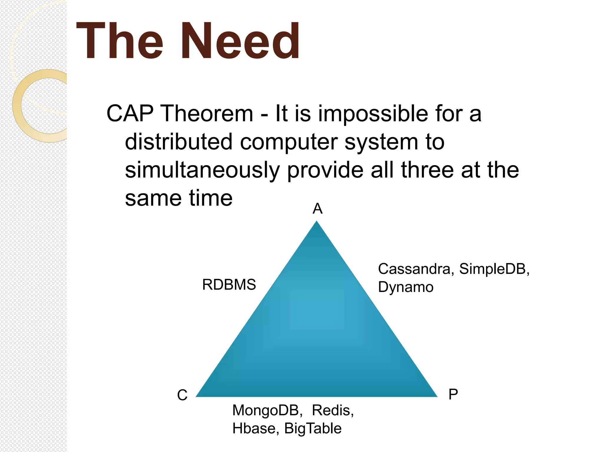 CAP Theorem - It is impossible for a
distributed computer system to
simultaneously provide all three at the
same time
The Need
A
C P
MongoDB, Redis,
Hbase, BigTable
Cassandra, SimpleDB,
DynamoRDBMS
 