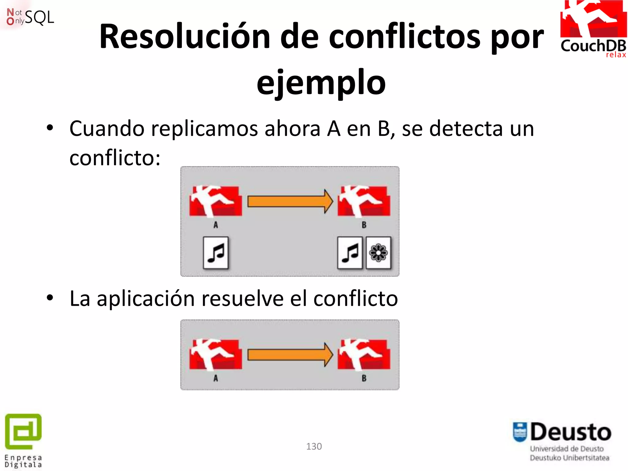 Resolución de conflictos por
              ejemplo
• Cuando replicamos ahora A en B, se detecta un
  conflicto:




• La aplicación resuelve el conflicto




                           130
 