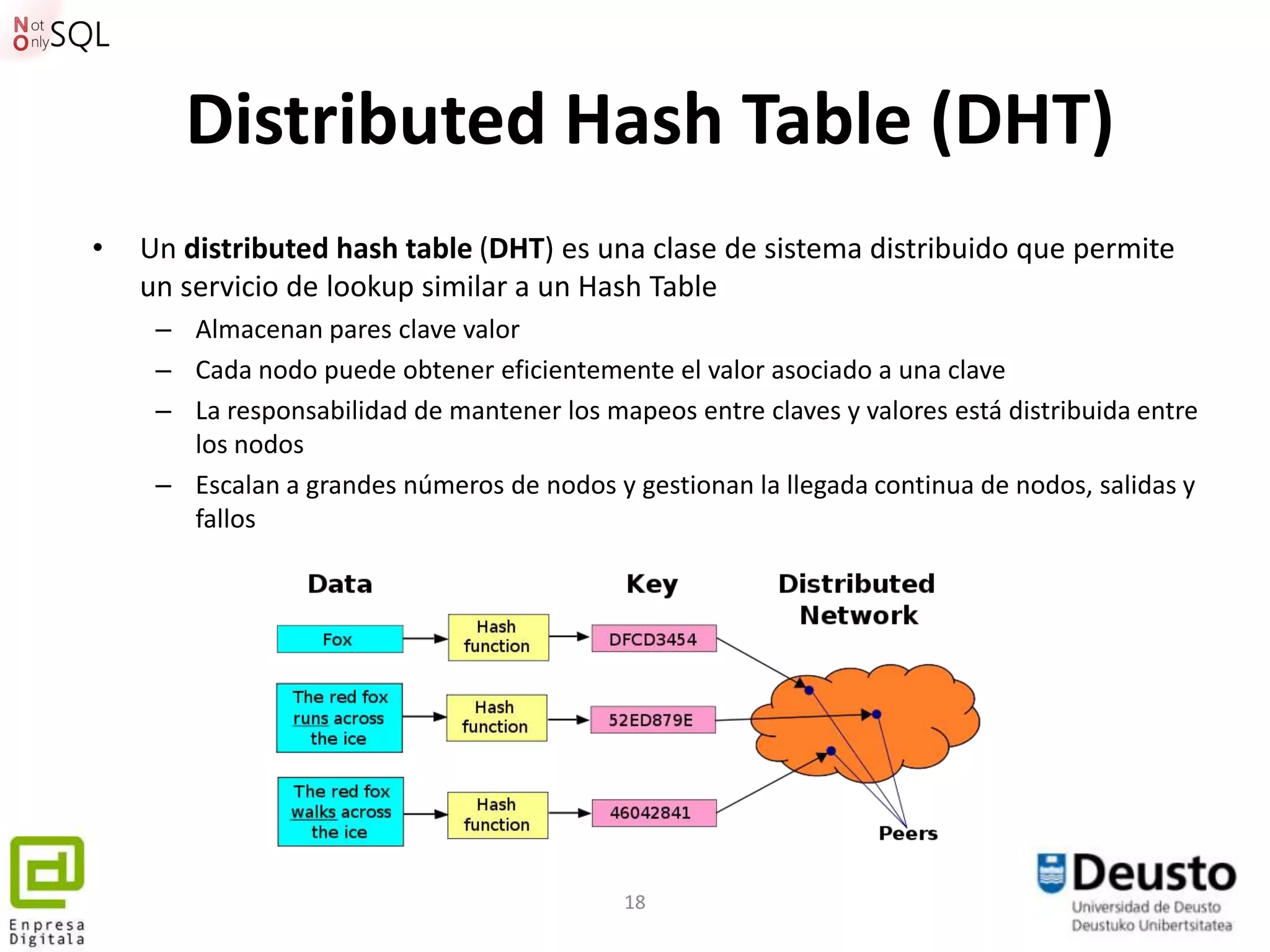 Distributed Hash Table (DHT)
•   Un distributed hash table (DHT) es una clase de sistema distribuido que permite
    un servicio de lookup similar a un Hash Table
     – Almacenan pares clave valor
     – Cada nodo puede obtener eficientemente el valor asociado a una clave
     – La responsabilidad de mantener los mapeos entre claves y valores está distribuida entre
       los nodos
     – Escalan a grandes números de nodos y gestionan la llegada continua de nodos, salidas y
       fallos




                                             18
 