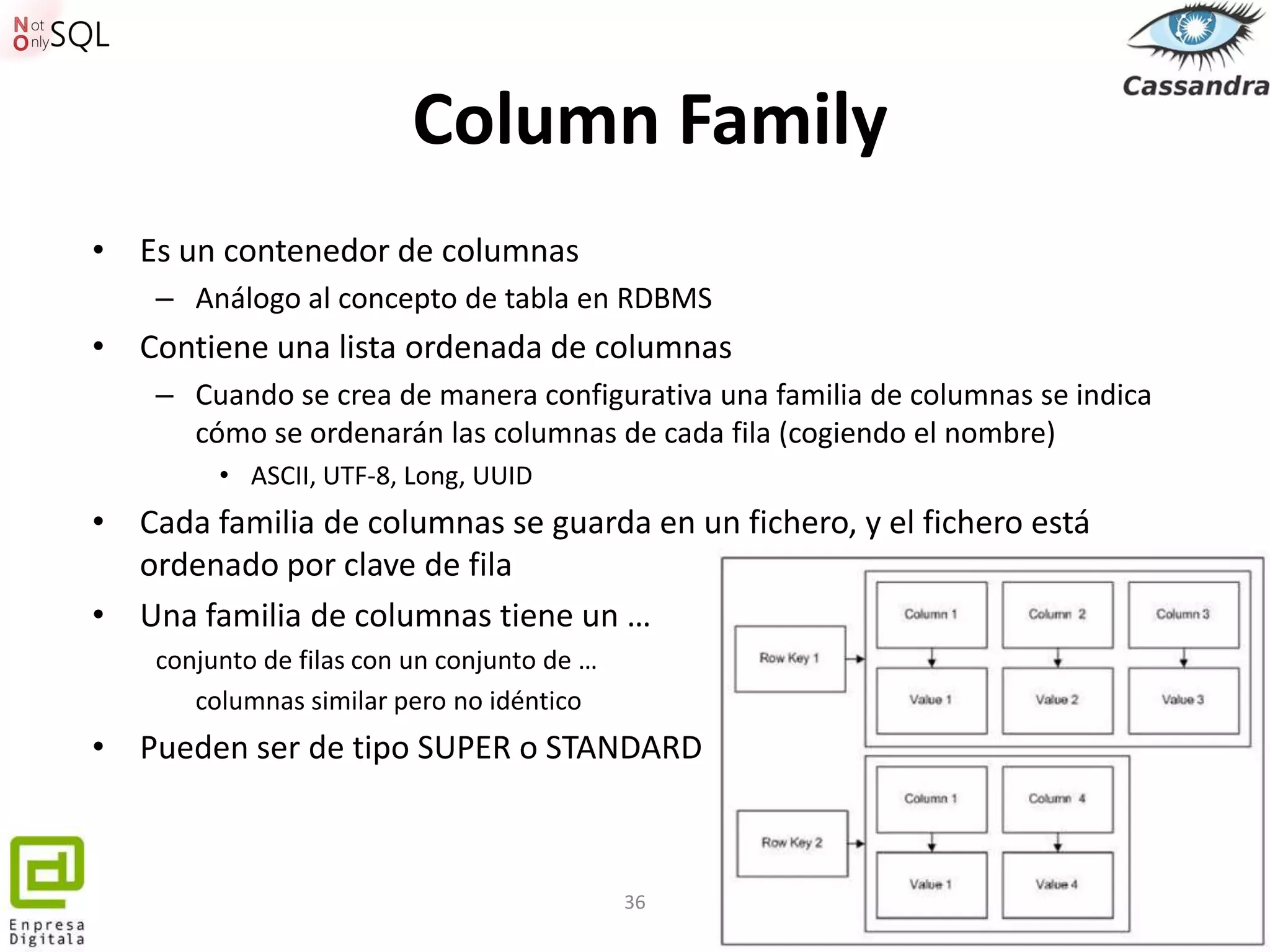 Column Family
• Es un contenedor de columnas
    – Análogo al concepto de tabla en RDBMS
• Contiene una lista ordenada de columnas
    – Cuando se crea de manera configurativa una familia de columnas se indica
      cómo se ordenarán las columnas de cada fila (cogiendo el nombre)
         • ASCII, UTF-8, Long, UUID
• Cada familia de columnas se guarda en un fichero, y el fichero está
  ordenado por clave de fila
• Una familia de columnas tiene un …
    conjunto de filas con un conjunto de …
       columnas similar pero no idéntico
• Pueden ser de tipo SUPER o STANDARD



                                             36
 