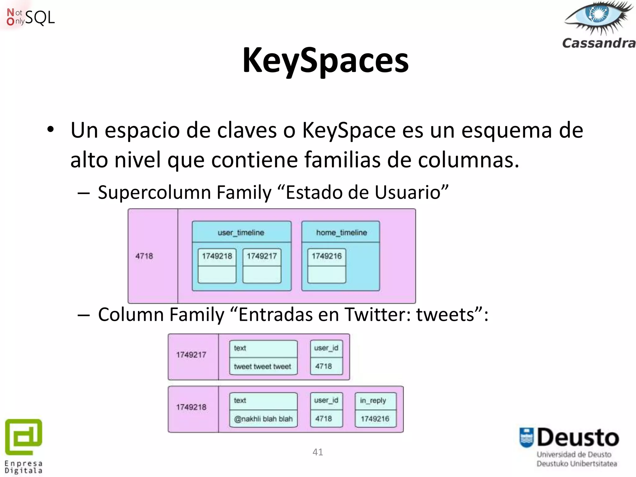 KeySpaces
• Un espacio de claves o KeySpace es un esquema de
  alto nivel que contiene familias de columnas.
  – Supercolumn Family “Estado de Usuario”




  – Column Family “Entradas en Twitter: tweets”:




                            41
 