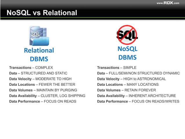 NoSQL Architecture Overview | PPTX | Databases | Computer Software and ...