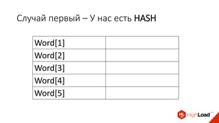 Случай первый – У нас есть HASH
Word[1]
Word[2]
Word[3]
Word[4]
Word[5]
 