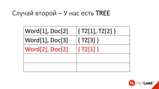 Случай второй – У нас есть TREE
Word[1], Doc[2] { TZ[1], TZ[2] }
Word[1], Doc[3] { TZ[3] }
Word[2], Doc[2] { TZ[1] }
 