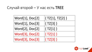 Случай второй – У нас есть TREE
Word[1], Doc[2] { TZ[1], TZ[2] }
Word[1], Doc[3] { TZ[3] }
Word[2], Doc[2] { TZ[1] }
Word[3], Doc[2] { TZ[1] }
Word[3], Doc[3] { TZ[3] }
 