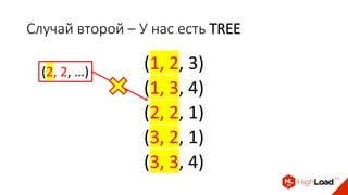 Случай второй – У нас есть TREE
(1, 2, 3)
(1, 3, 4)
(2, 2, 1)
(3, 2, 1)
(3, 3, 4)
(2, 2, …)
 