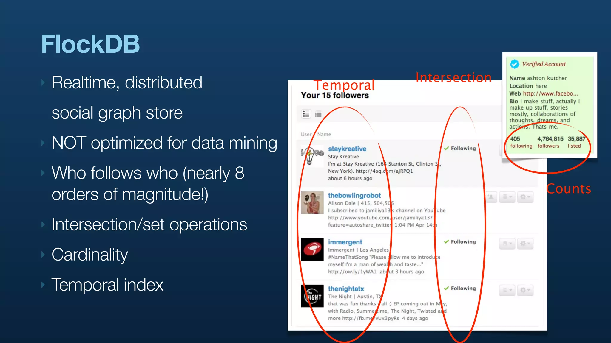 FlockDB
‣   Realtime, distributed                      Intersection
                                    Temporal

    social graph store
‣   NOT optimized for data mining
‣   Who follows who (nearly 8
                                                              Counts
    orders of magnitude!)
‣   Intersection/set operations
‣   Cardinality
‣   Temporal index
 