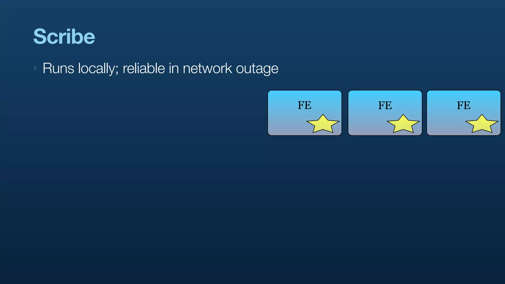 Scribe
‣   Runs locally; reliable in network outage

                                               FE   FE   FE
 