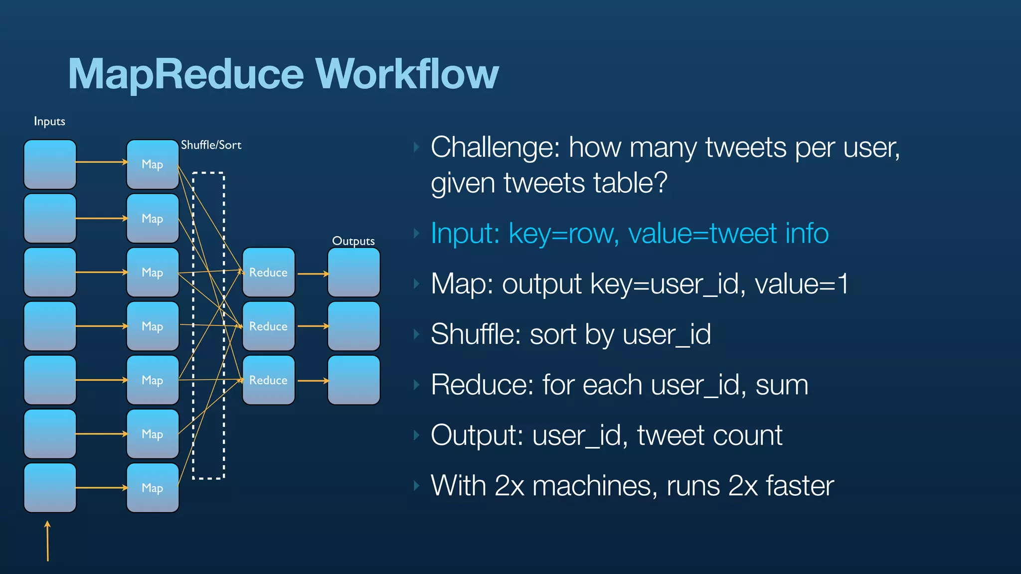 MapReduce Workflow
Inputs


            Map
                  Shufﬂe/Sort                      ‣   Challenge: how many tweets per user,
                                                       given tweets table?
            Map
                                         Outputs   ‣   Input: key=row, value=tweet info
            Map                 Reduce
                                                   ‣   Map: output key=user_id, value=1
            Map                 Reduce
                                                   ‣   Shuffle: sort by user_id
            Map                 Reduce
                                                   ‣   Reduce: for each user_id, sum
            Map                                    ‣   Output: user_id, tweet count
            Map                                    ‣   With 2x machines, runs 2x faster
 