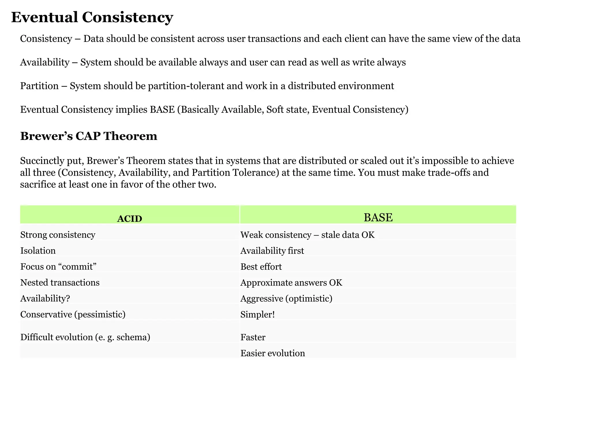 Eventual Consistency 
Consistency – Data should be consistent across user transactions and each client can have the same view of the data 
Availability – System should be available always and user can read as well as write always 
Partition – System should be partition-tolerant and work in a distributed environment 
Eventual Consistency implies BASE (Basically Available, Soft state, Eventual Consistency) 
Brewer’s CAP Theorem 
Succinctly put, Brewer’s Theorem states that in systems that are distributed or scaled out it’s impossible to achieve all three (Consistency, Availability, and Partition Tolerance) at the same time. You must make trade-offs and sacrifice at least one in favor of the other two. 
ACID 
BASE 
Strong consistency 
Weak consistency – stale data OK 
Isolation 
Availability first 
Focus on “commit” 
Best effort 
Nested transactions 
Approximate answers OK 
Availability? 
Aggressive (optimistic) 
Conservative (pessimistic) 
Simpler! 
Difficult evolution (e. g. schema) 
Faster 
Easier evolution  