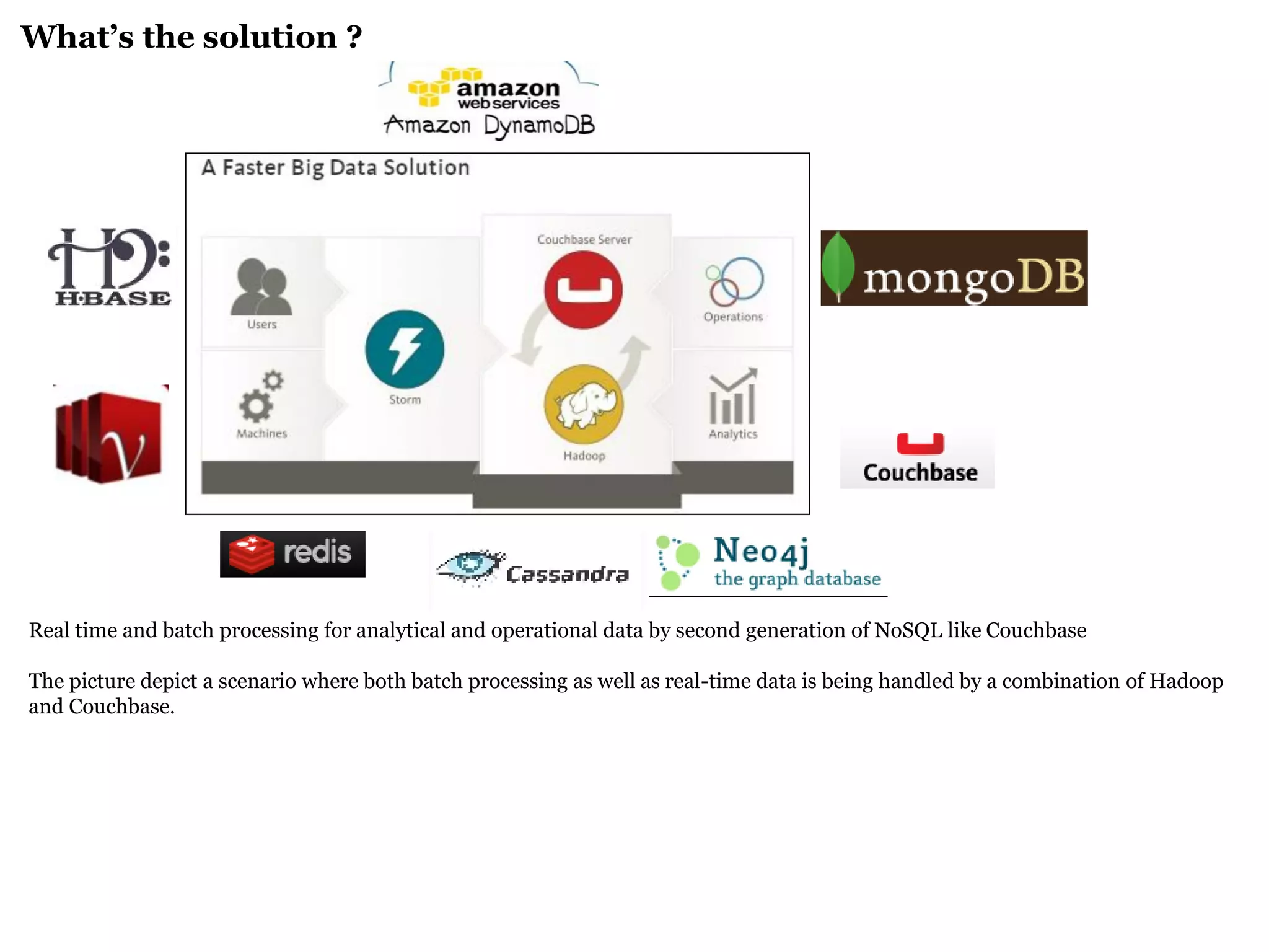 What’s the solution ? 
Real time and batch processing for analytical and operational data by second generation of NoSQL like Couchbase 
The picture depict a scenario where both batch processing as well as real-time data is being handled by a combination of Hadoop and Couchbase. 
 