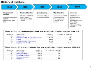 NoSQL Basics - a quick tour | PPT