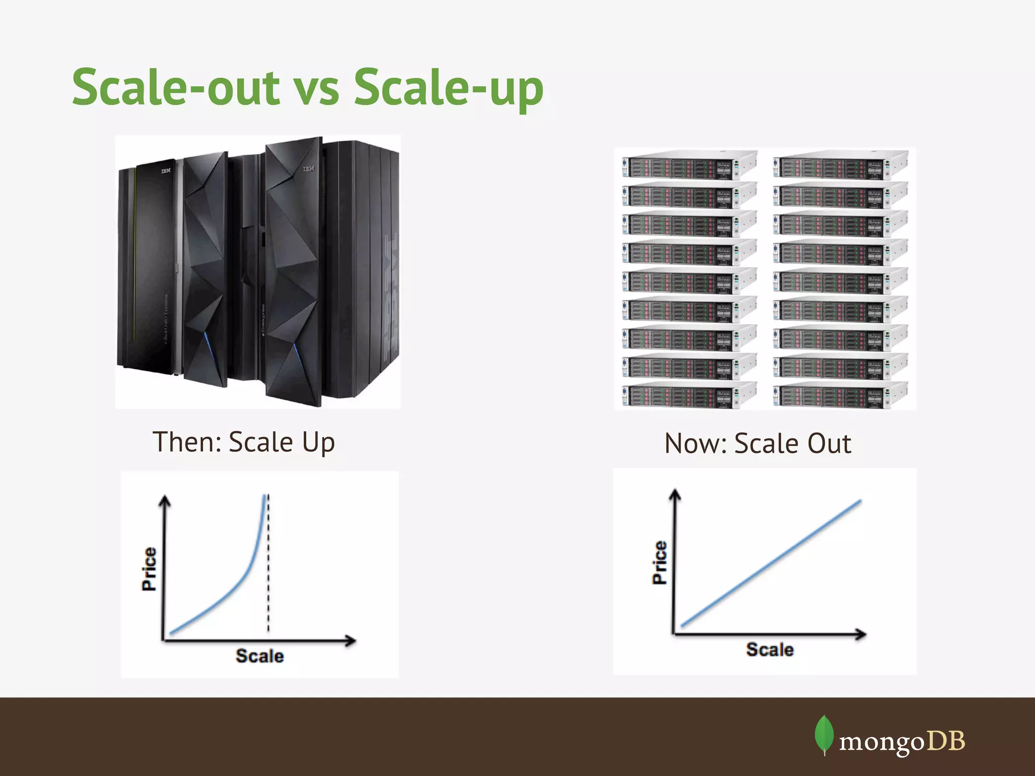 Scale-out vs Scale-up

Then: Scale Up

Now: Scale Out

 