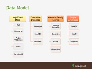 NoSQL benchmarking | PPT