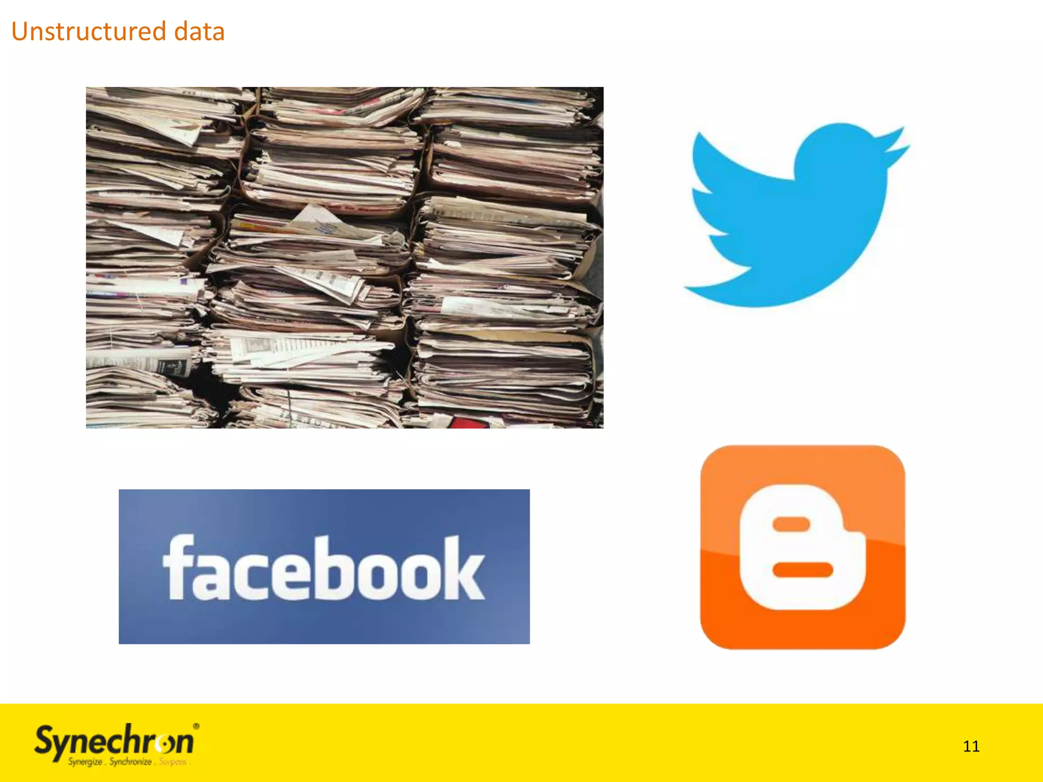 Unstructured data

11

 