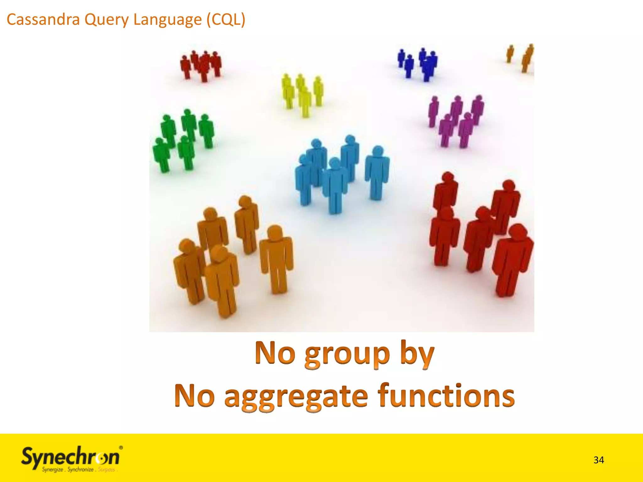 Cassandra Query Language (CQL)

34

 