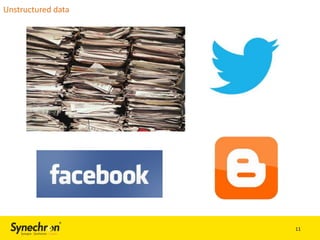 Unstructured data

11

 