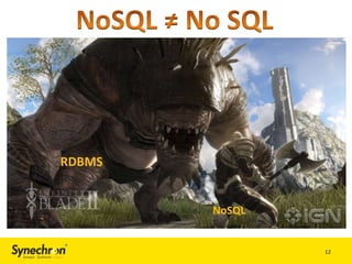 RDBMS

NoSQL

12

 