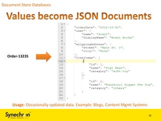 Document Store Databases

Order-13235

Usage: Occasionally updated data. Example: Blogs, Content Mgmt Systems
16

 