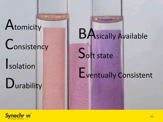 Atomicity
Consistency
Isolation
Durability

BAsically Available
Soft state
Eventually Consistent
22

 