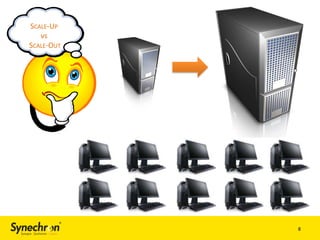 SCALE-UP
vs
SCALE-OUT

8

 