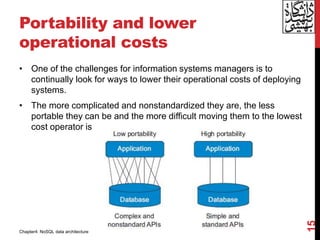 Portability and lower
operational costs
• One of the challenges for information systems managers is to
continually look for ways to lower their operational costs of deploying
systems.
• The more complicated and nonstandardized they are, the less
portable they can be and the more difficult moving them to the lowest
cost operator is
15
Chapter4: NoSQL data architecture
 