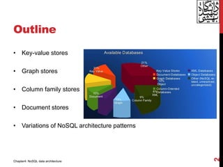 Outline
• Key-value stores
• Graph stores
• Column family stores
• Document stores
• Variations of NoSQL architecture patterns
2
Chapter4: NoSQL data architecture
 