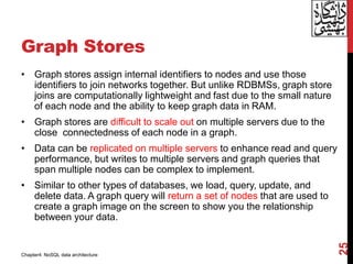Graph Stores
• Graph stores assign internal identifiers to nodes and use those
identifiers to join networks together. But unlike RDBMSs, graph store
joins are computationally lightweight and fast due to the small nature
of each node and the ability to keep graph data in RAM.
• Graph stores are difficult to scale out on multiple servers due to the
close connectedness of each node in a graph.
• Data can be replicated on multiple servers to enhance read and query
performance, but writes to multiple servers and graph queries that
span multiple nodes can be complex to implement.
• Similar to other types of databases, we load, query, update, and
delete data. A graph query will return a set of nodes that are used to
create a graph image on the screen to show you the relationship
between your data.
25
Chapter4: NoSQL data architecture
 