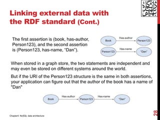 Linking external data with
the RDF standard (Cont.)
When stored in a graph store, the two statements are independent and
may even be stored on different systems around the world.
But if the URI of the Person123 structure is the same in both assertions,
your application can figure out that the author of the book has a name of
"Dan"
28
The first assertion is (book, has-author,
Person123), and the second assertion
is (Person123, has-name, “Dan”).
Chapter4: NoSQL data architecture
 