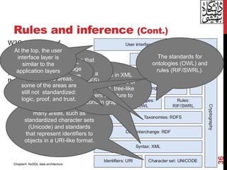 Rules and inference (Cont.)
36
W3C framework of
standards for using RDF to
solve business problems.
This framework is
frequently referred to as
the Semantic Web Stack.
standards that are used in
many areas, such as
standardized character sets
(Unicode) and standards
that represent identifiers to
objects in a URI-like format.
RDF is stored in XML
files, a good example of
using the XML tree-like
document structure to
contain graphs.
The ways that
items are
classified using a
taxonomy (RDFS)
The standards for
ontologies (OWL) and
rules (RIF/SWRL).
The SPARQL
query language
also sits above
the RDF layer.
Above these areas,
some of the areas are
still not standardized:
logic, proof, and trust.
At the top, the user
interface layer is
similar to the
application layers
Chapter4: NoSQL data architecture
 