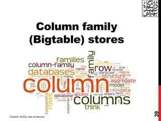 Column family
(Bigtable) stores
39
Chapter4: NoSQL data architecture
 